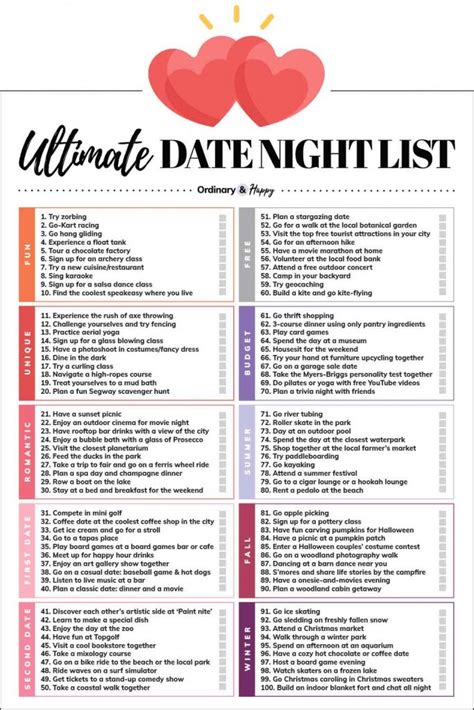 date ideen|210+ Date Ideas (The Only Date Night List You Need)